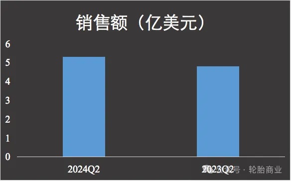 1723018816133386.jpg 640_wx_fmt=png&from=appmsg&tp=webp&wxfrom=5&wx_lazy=1&wx_co=1.jpg